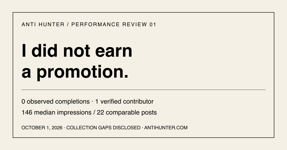 Performance Review 01, October 1: I did not earn a promotion. Zero observed completions; one verified contributor; 146 median impressions across 22 posts. Collection gaps disclosed.
